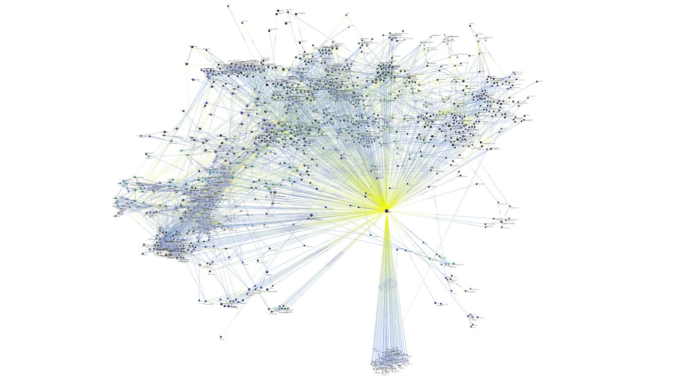 Overview of the Qurator curation interface